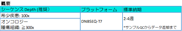 056 hWES 概要